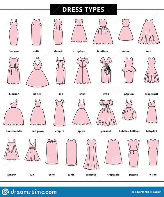 tipo de vestidos