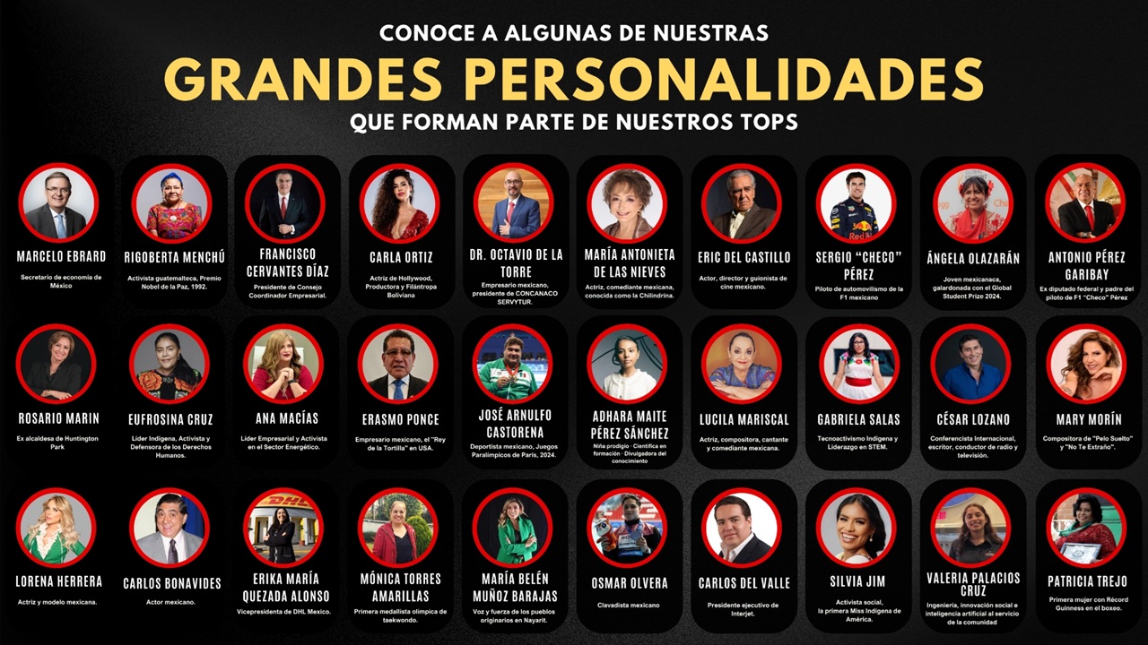 Algunos de quienes ya forman parte de nuestros top 100 en eventos anteriores